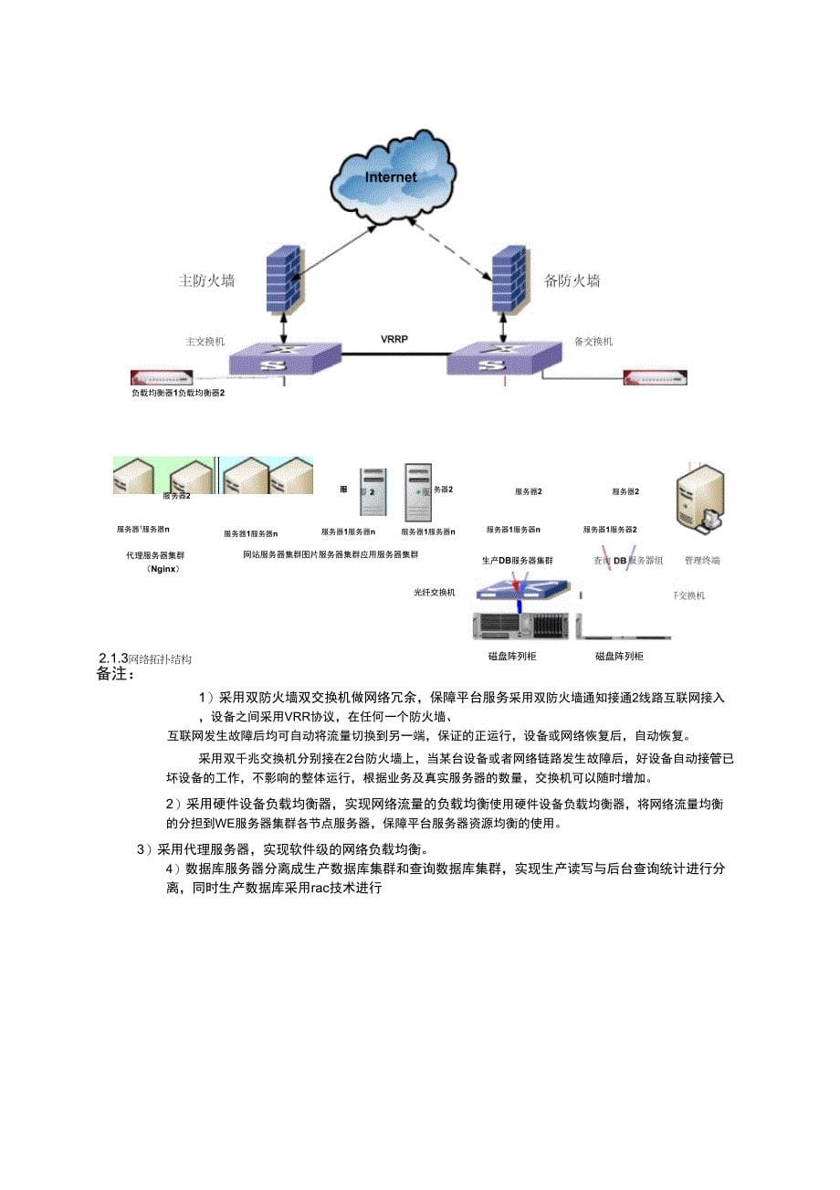 前台门户网站高并发架构设计方案_第5页