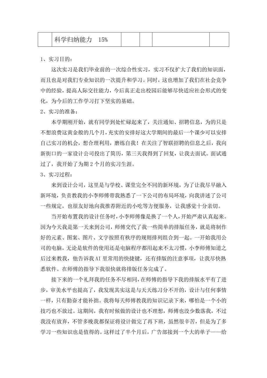 毕业实习日记、毕业实习报告.doc_第5页