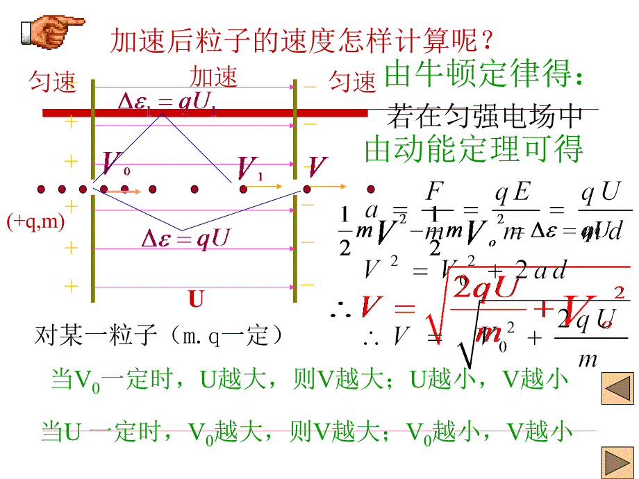 带电粒子在电场中的运动_第3页