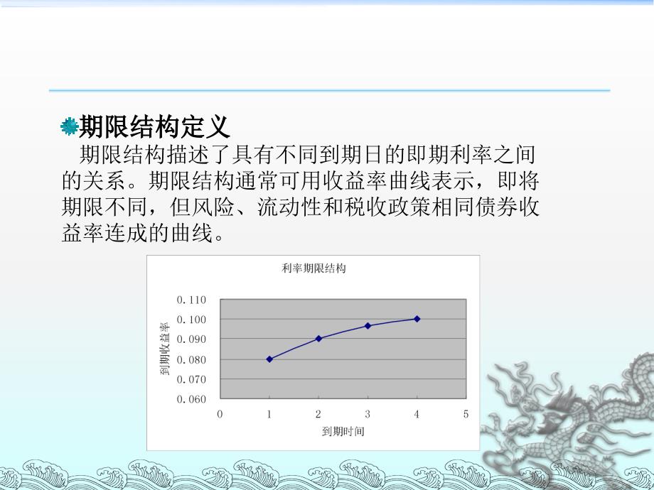 债券与股票定价PPT课件_第4页