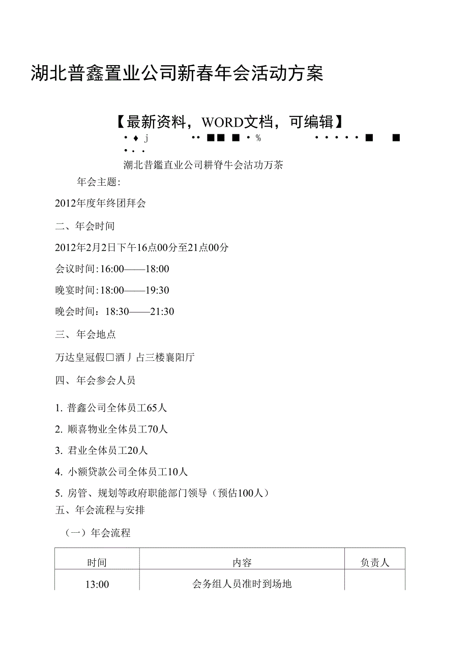 湖北普鑫置业公司新会活动方案_第1页