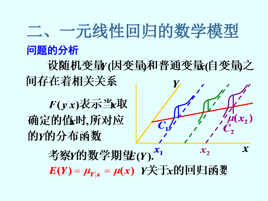 一元回归分析1_第4页