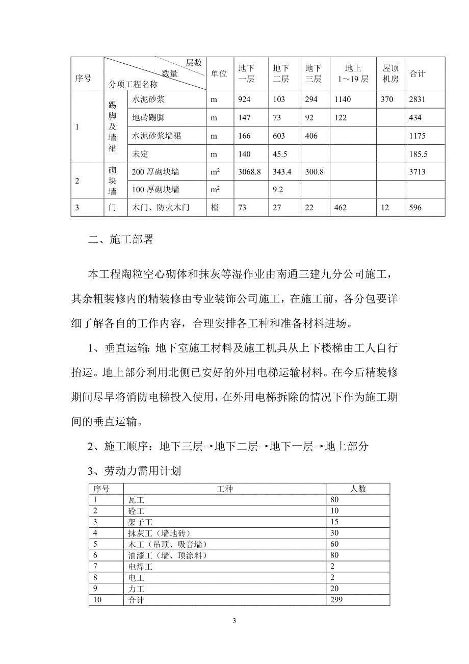 新《施工方案》电信大楼装修施工组织设计8_第4页