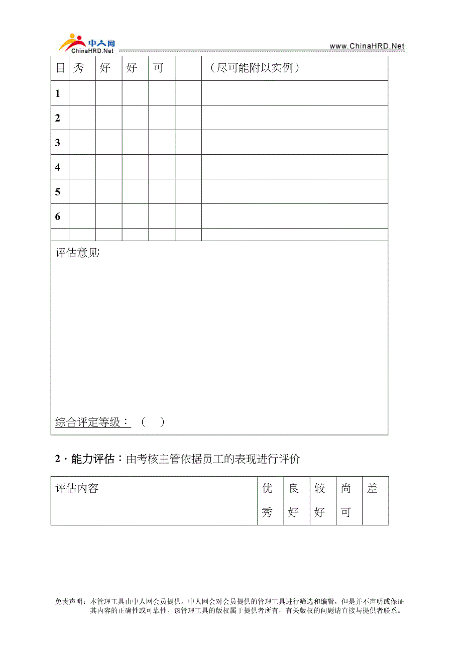 【品质表格】管理人员绩效考核表_第3页