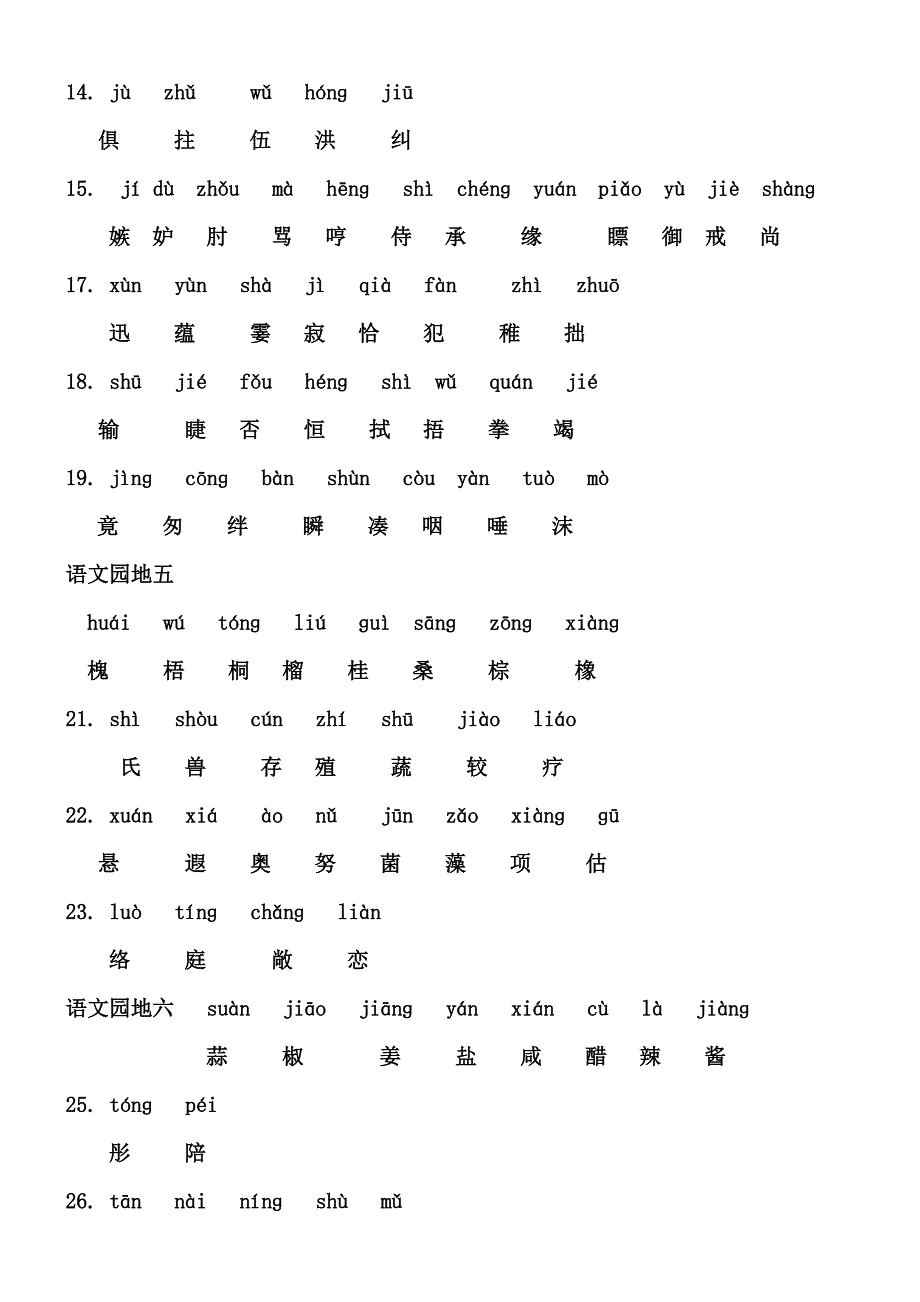 人教版小学三年级语文下册生字表(全)词语盘点日积月累_第2页