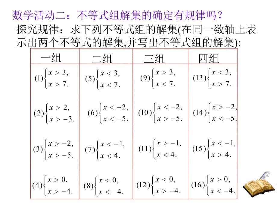 93一元一次不等式组（第一课时）_第5页