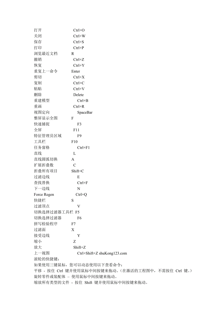 SolidWorks 快捷键大全_第3页