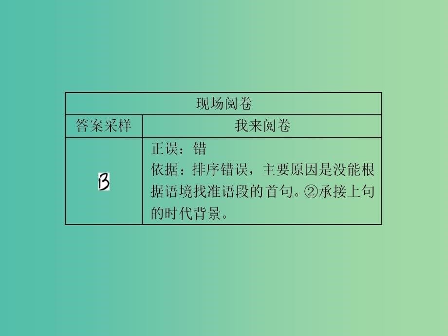 高考语文二轮总复习 第六章 语言文字运用 专题三 连贯题切忌找不准首句、不看陈述对象课件.ppt_第5页