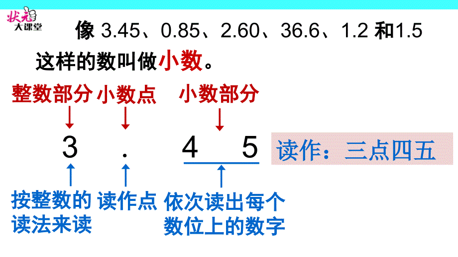 （1）认识小数吴磊_第5页