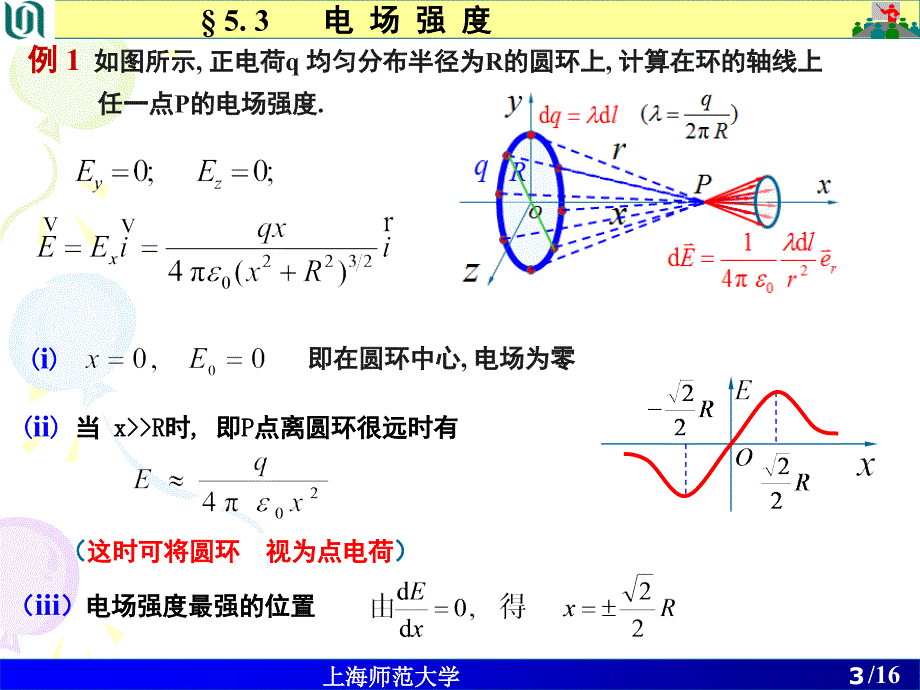 大学物理马文蔚课堂笔记23PPT课件_第3页