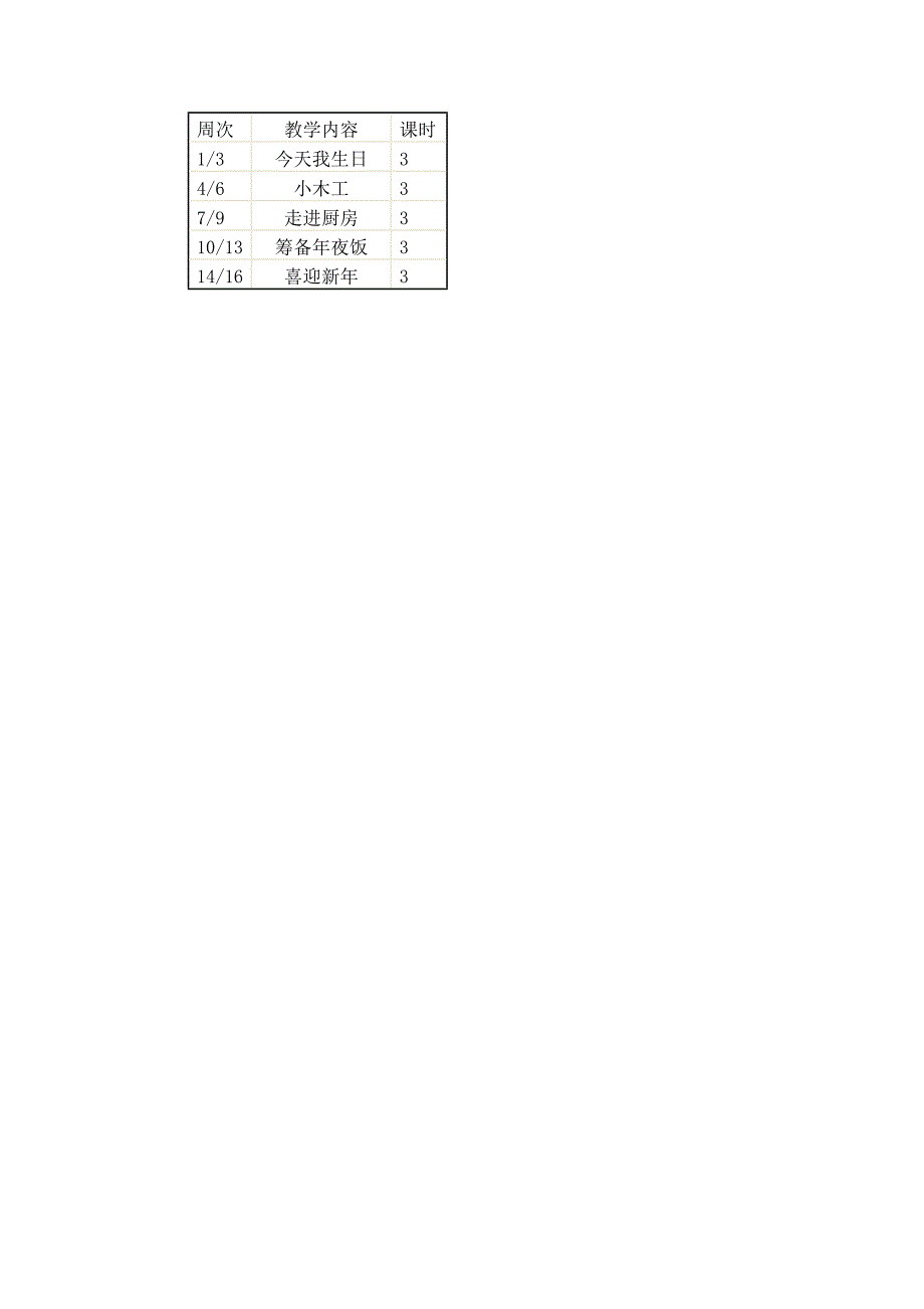 五年级上册劳动教学计划.doc_第3页