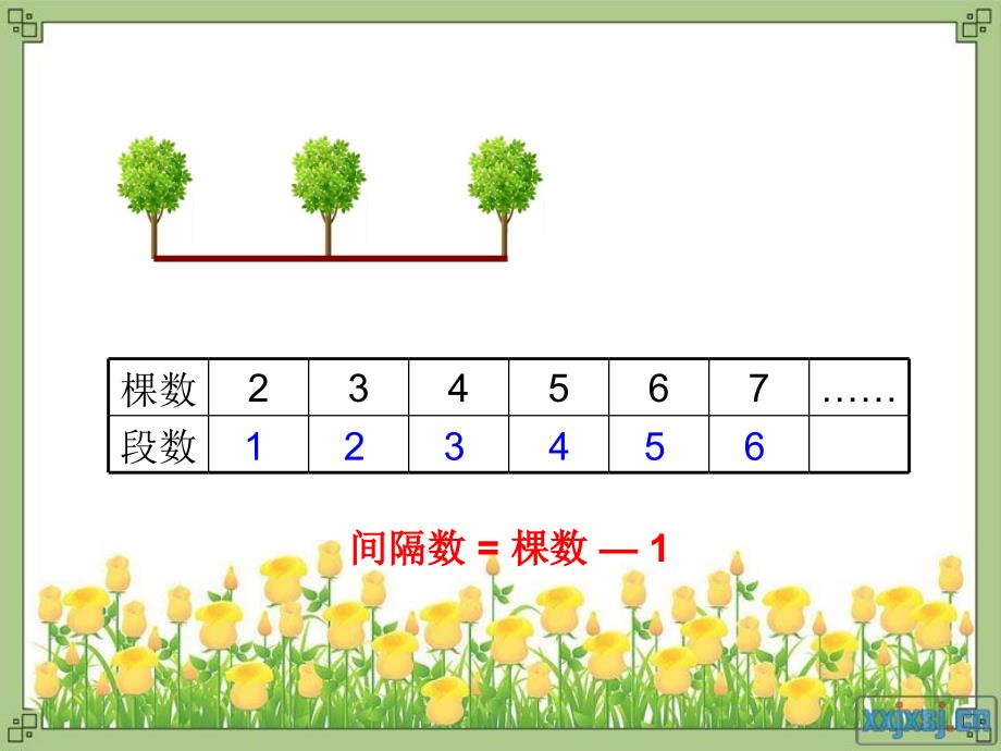 植树问题修改_第4页