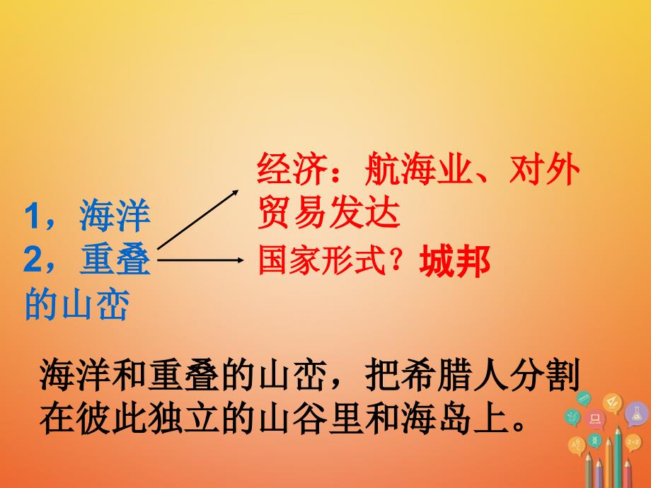 九年级历史上册第二单元古代欧洲文明第四课希腊城邦和亚历山大帝国课件1新人教版_第4页