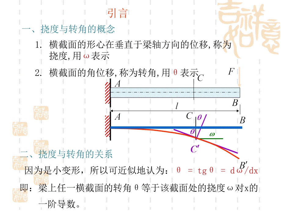 第十二章弯曲变形_第2页