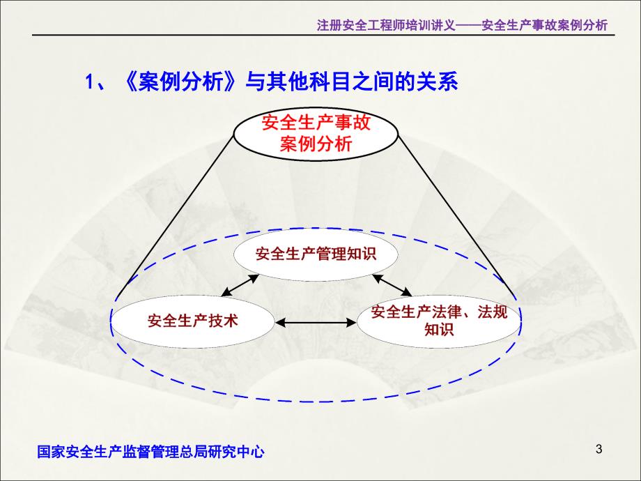 安全生产事故案例分析_第3页