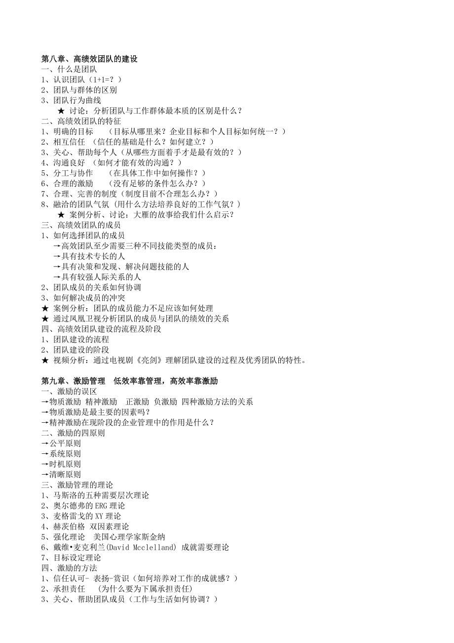 中高层经理全面管理技能实战训练上海深圳北京_第5页