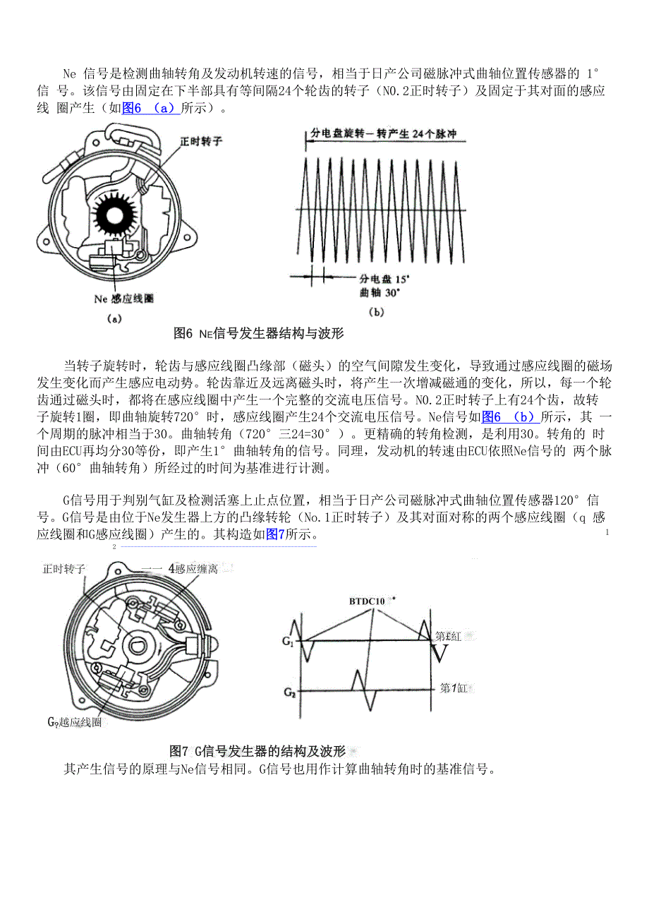 曲轴位置传感器_第4页