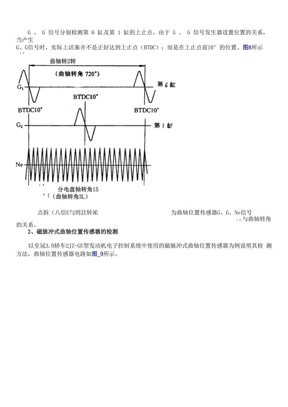 曲轴位置传感器_第5页