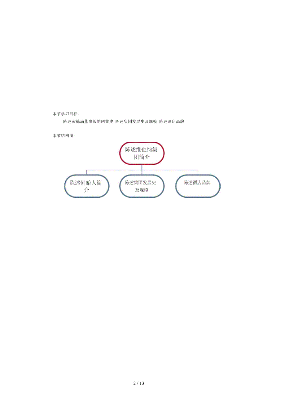 学员手册维也纳企业文化_第3页