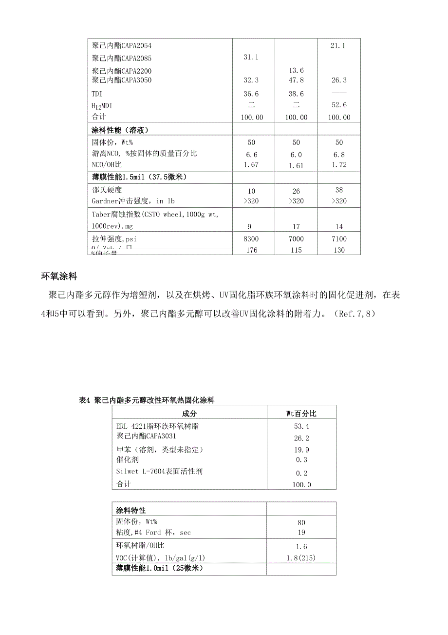 PCL在涂料方面的应用_第4页