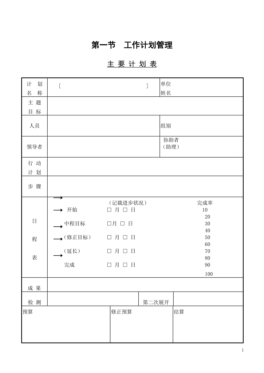 【管理】工作计划管理 主要计划表_第1页