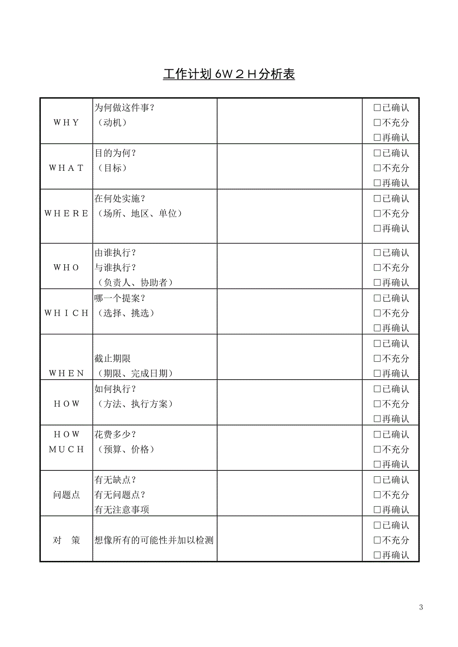 【管理】工作计划管理 主要计划表_第3页