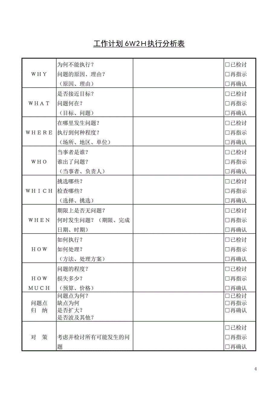 【管理】工作计划管理 主要计划表_第4页