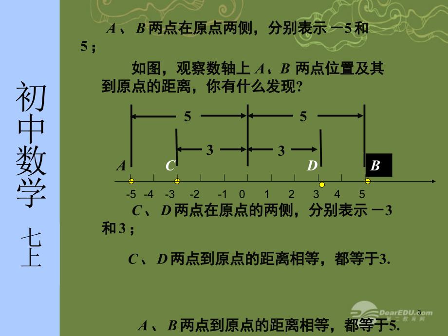 七年级数学2.3绝对值与相反数课件2苏科版_第3页