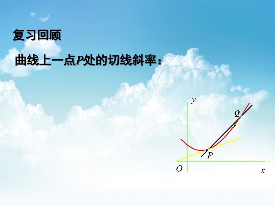 最新苏教版高中数学【选修22】1.1.2瞬时变化率——导数2ppt课件_第3页