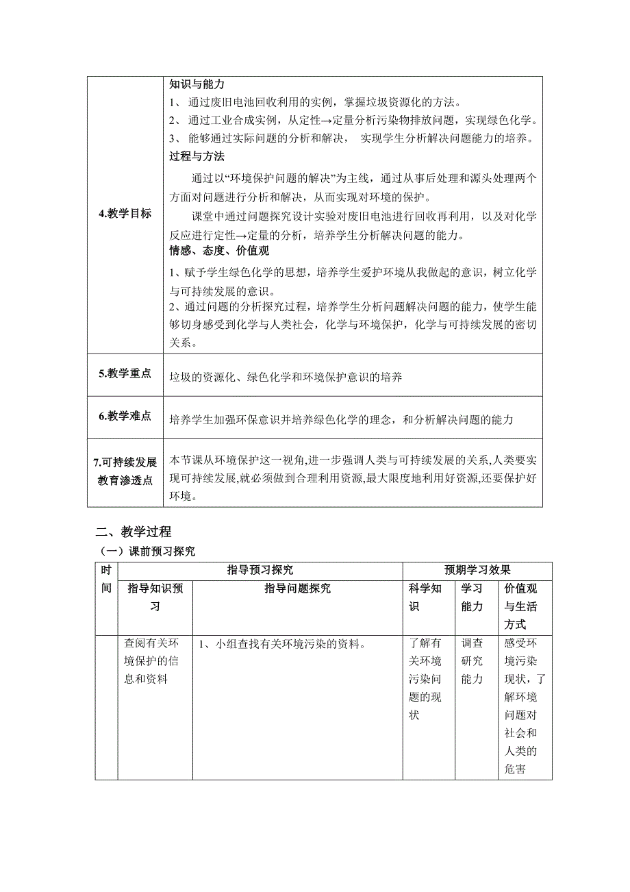 环境保护与绿色化学教学设计_第2页