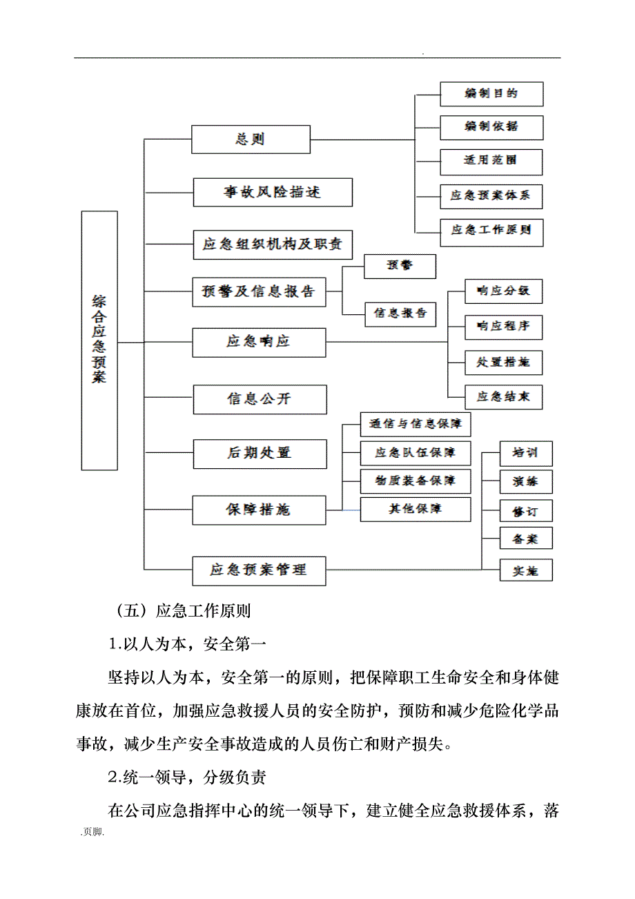 某能源化工公司安全生产事故综合应急处置预案_第4页