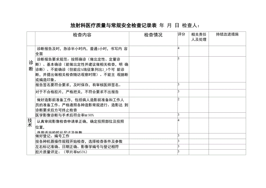 放射科医疗质量与常规安全检查记录表_第2页