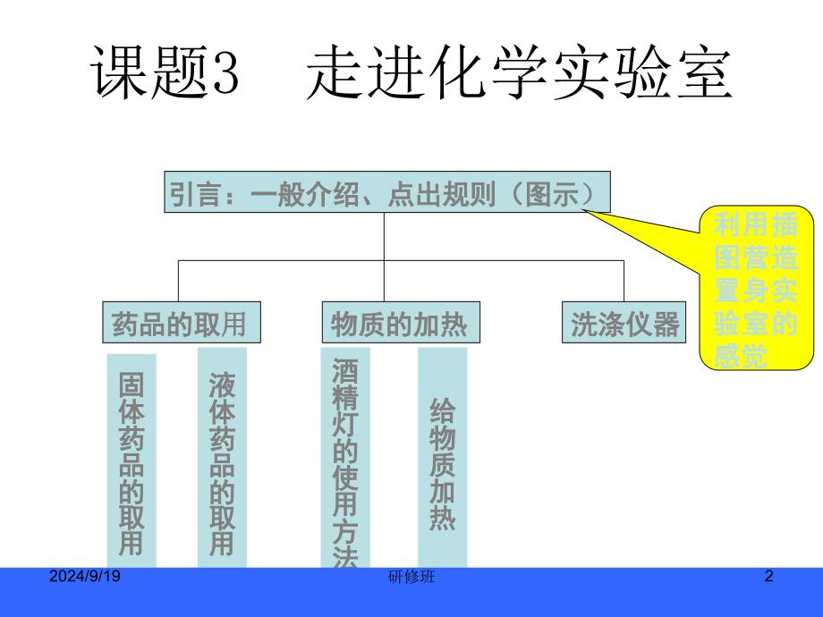 人教版九年级上册化学走进化学实验室_第2页