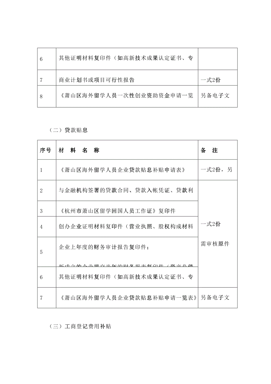 关于申报XXXX年度海外留学人员在萧创业各项资助资金的通知_第3页