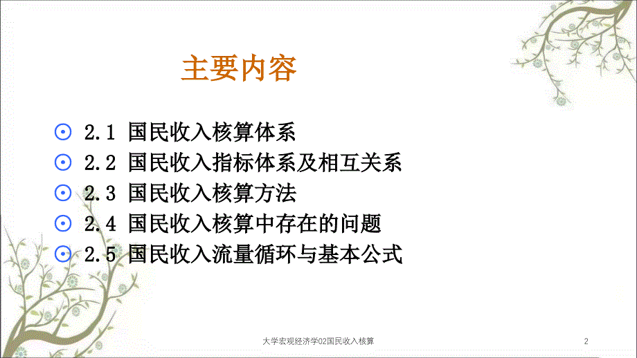 大学宏观经济学02国民收入核算课件_第2页