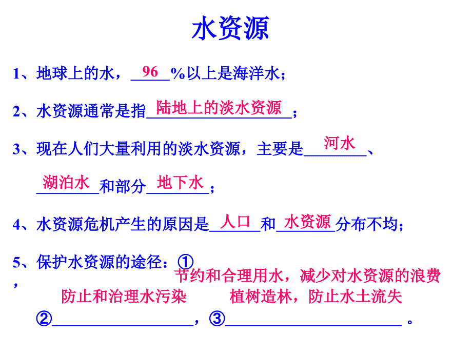 世界地理复习_第4页