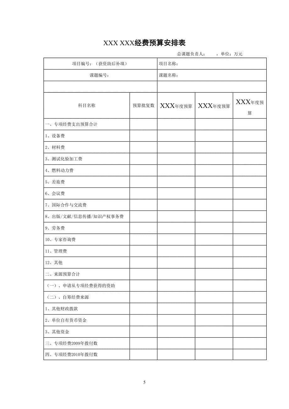 联合申报科研项目合作协议书.doc_第5页