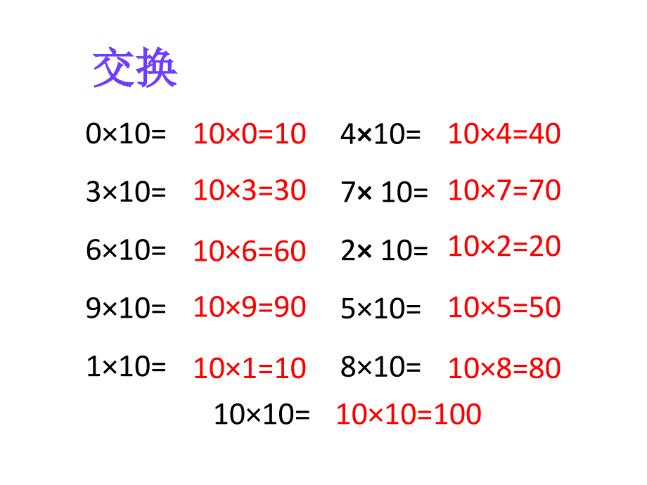 二年级上册数学课件2.4乘法除法一10的乘法沪教版共9张PPT_第4页