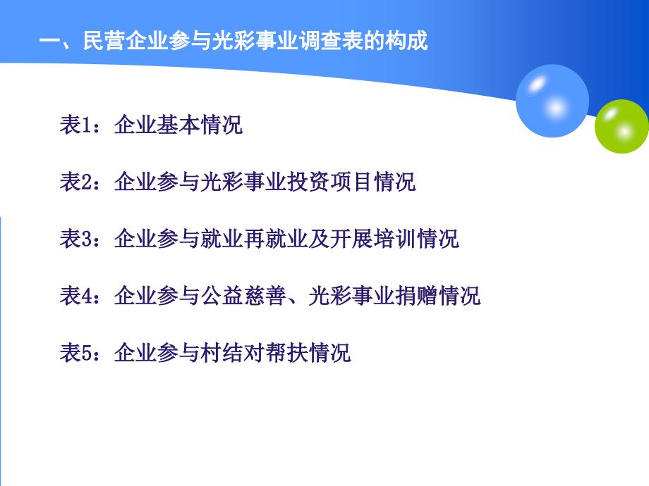 民营企参与光彩事业统计系统操作_第2页