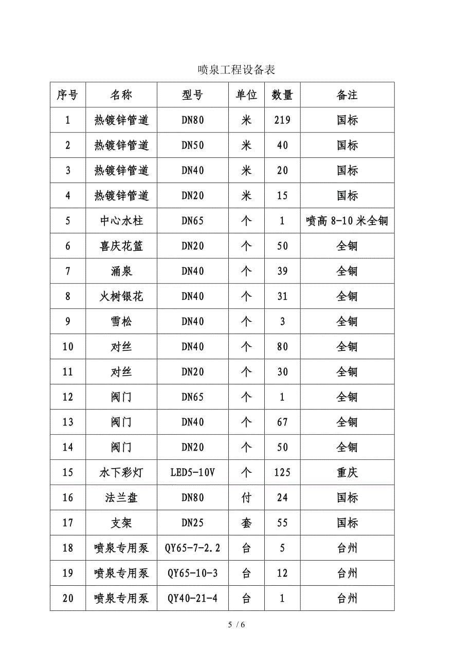 喷泉景观工程安装协议.doc_第5页