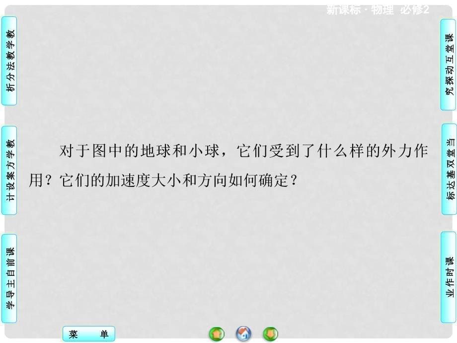 高中物理 5.5 向心加速度同步备课课件 新人教版必修2_第5页