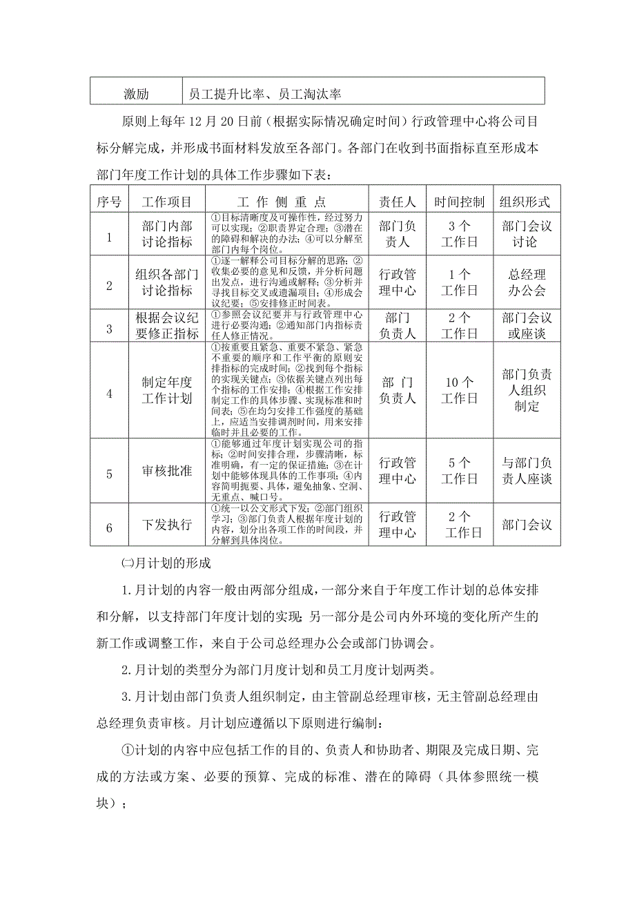 某某公司绩效管理实施细则附实操表格_第4页