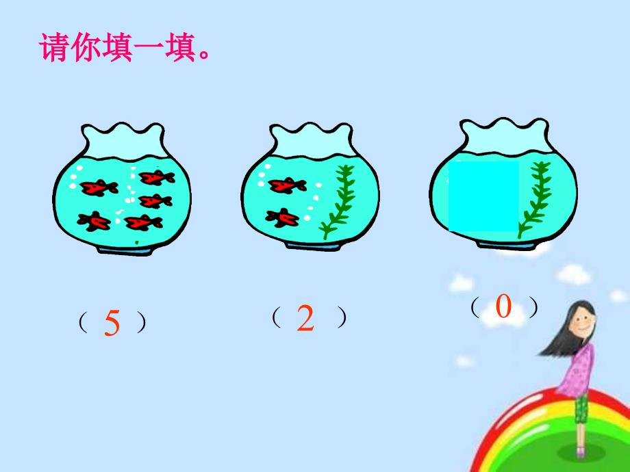 一年级上册0的认识课件_第2页