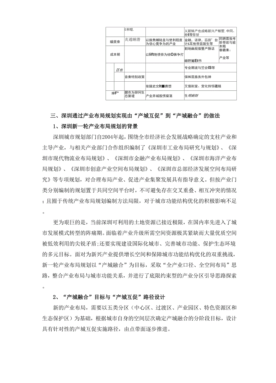 产城综合体的成功案例分析_第3页