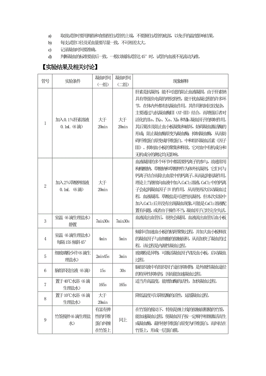 【实验报告】血液凝固及其影响因素_第2页