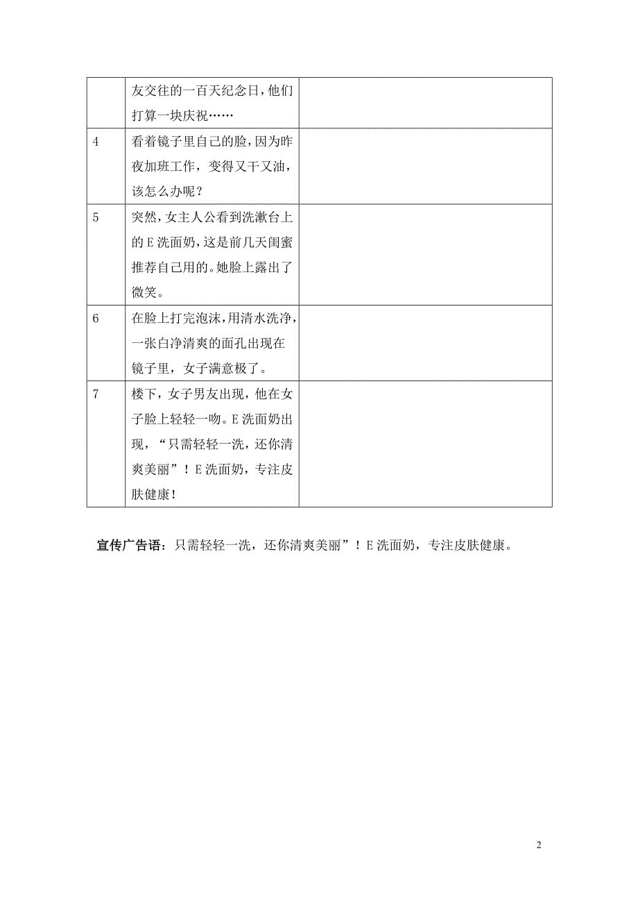 E洗面奶文案_第2页