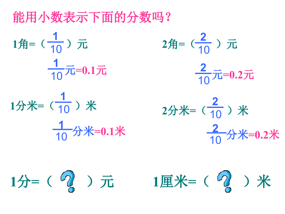 小数的意义和读写方法_第4页