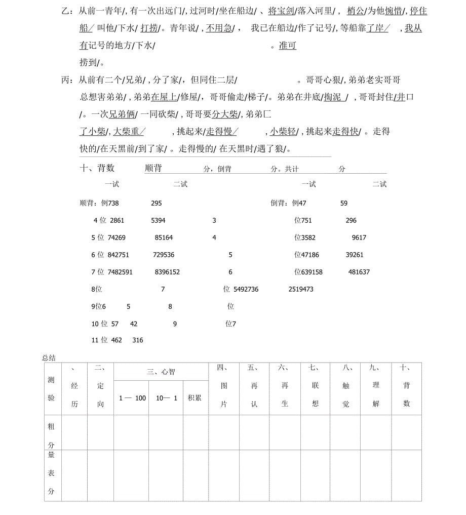 修订韦氏记忆量表_第5页