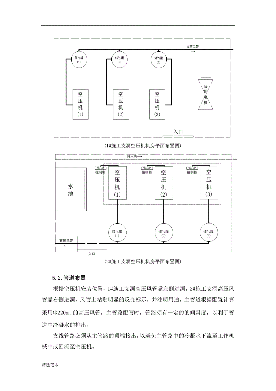 空压机安拆方案_第4页