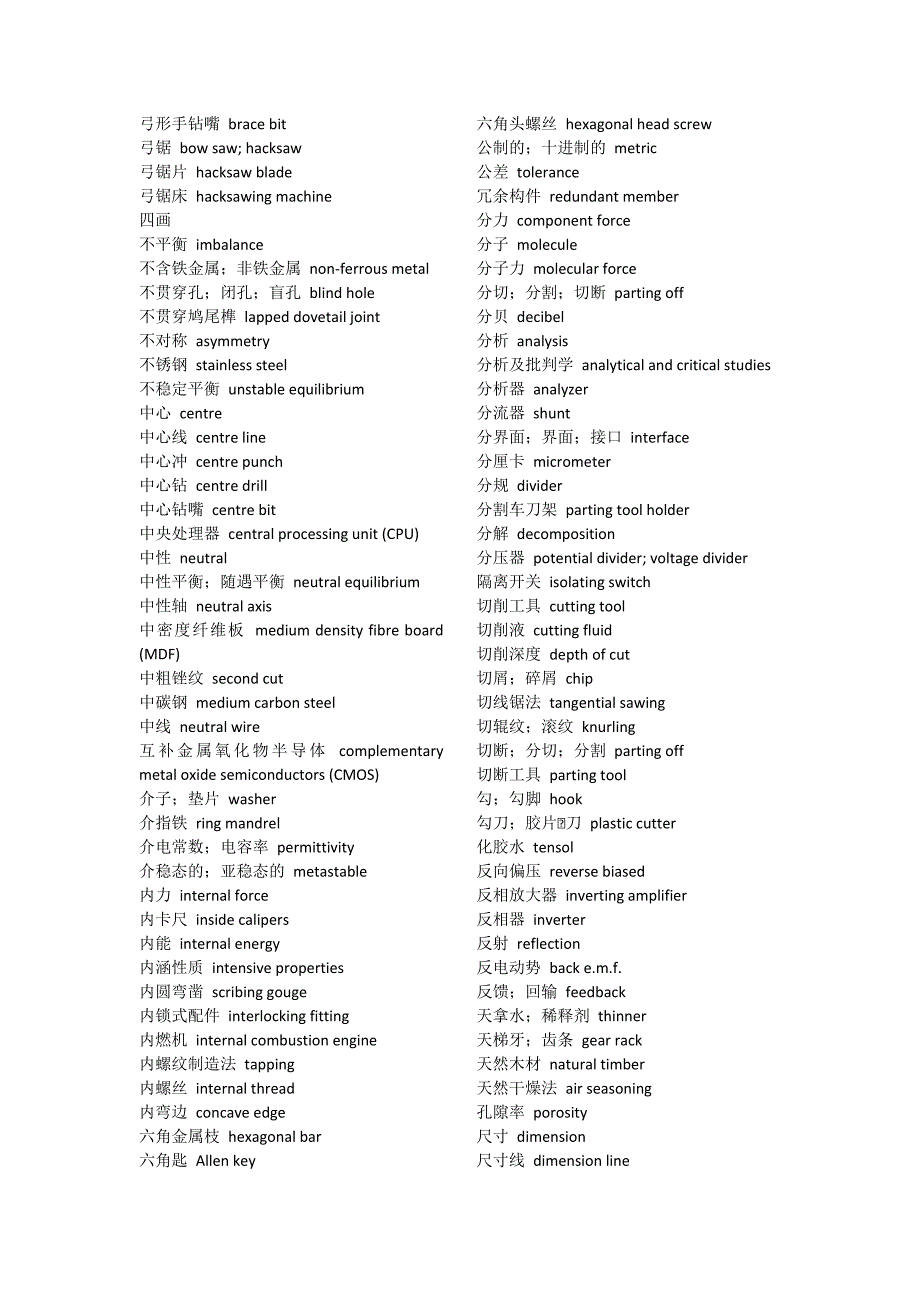 《汉英词典》机械类常用词汇,按笔画.doc_第2页